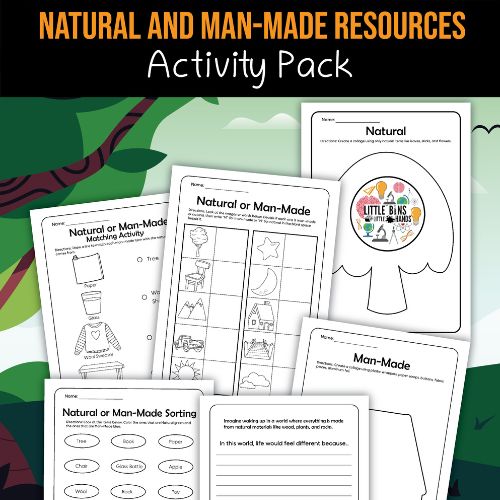 resources natural man made