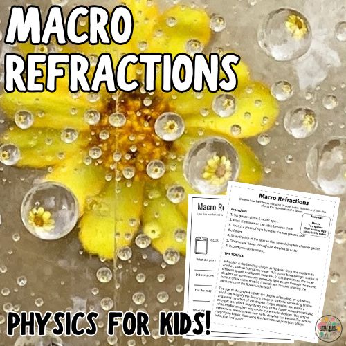 macro refractions square