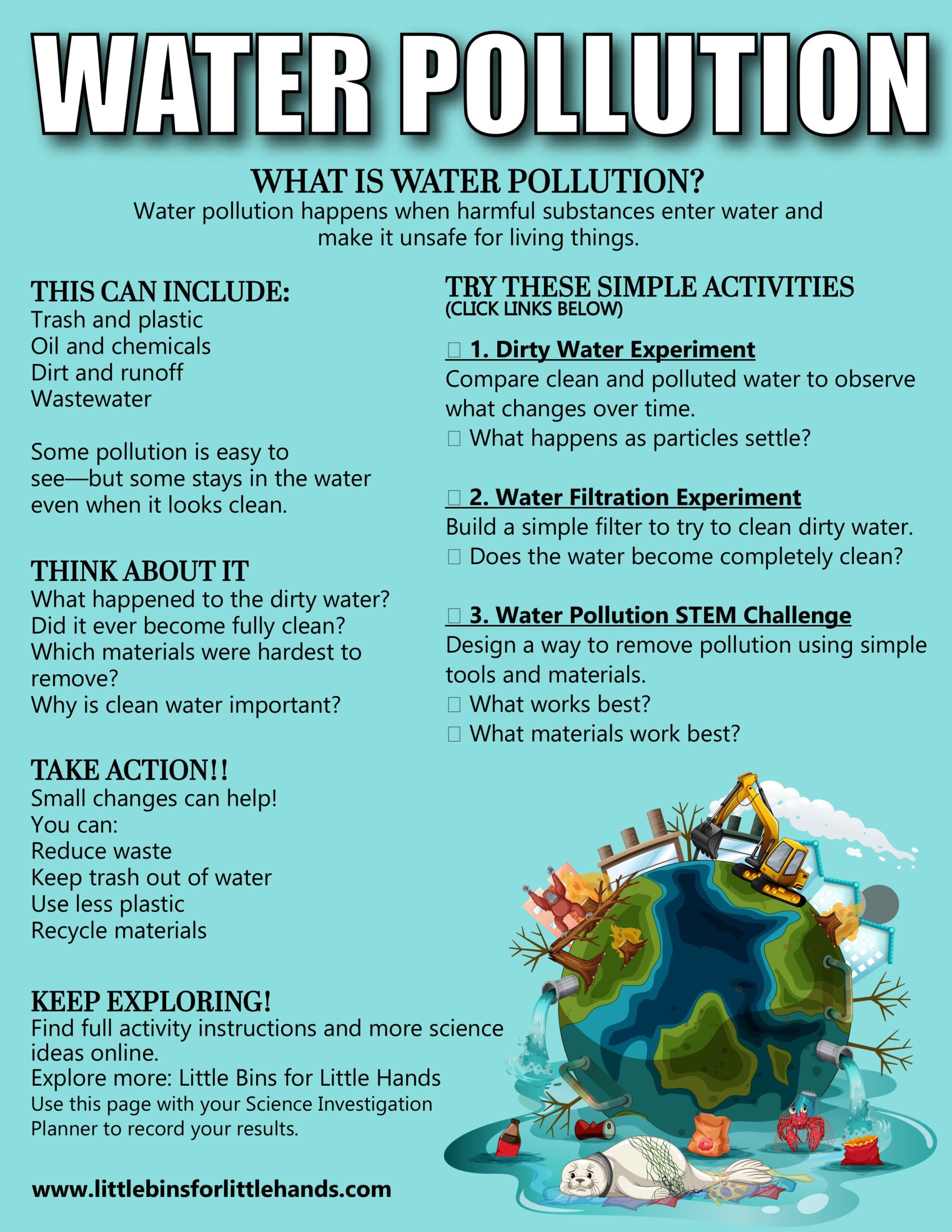 Water Pollution Starter Guide-images-0
