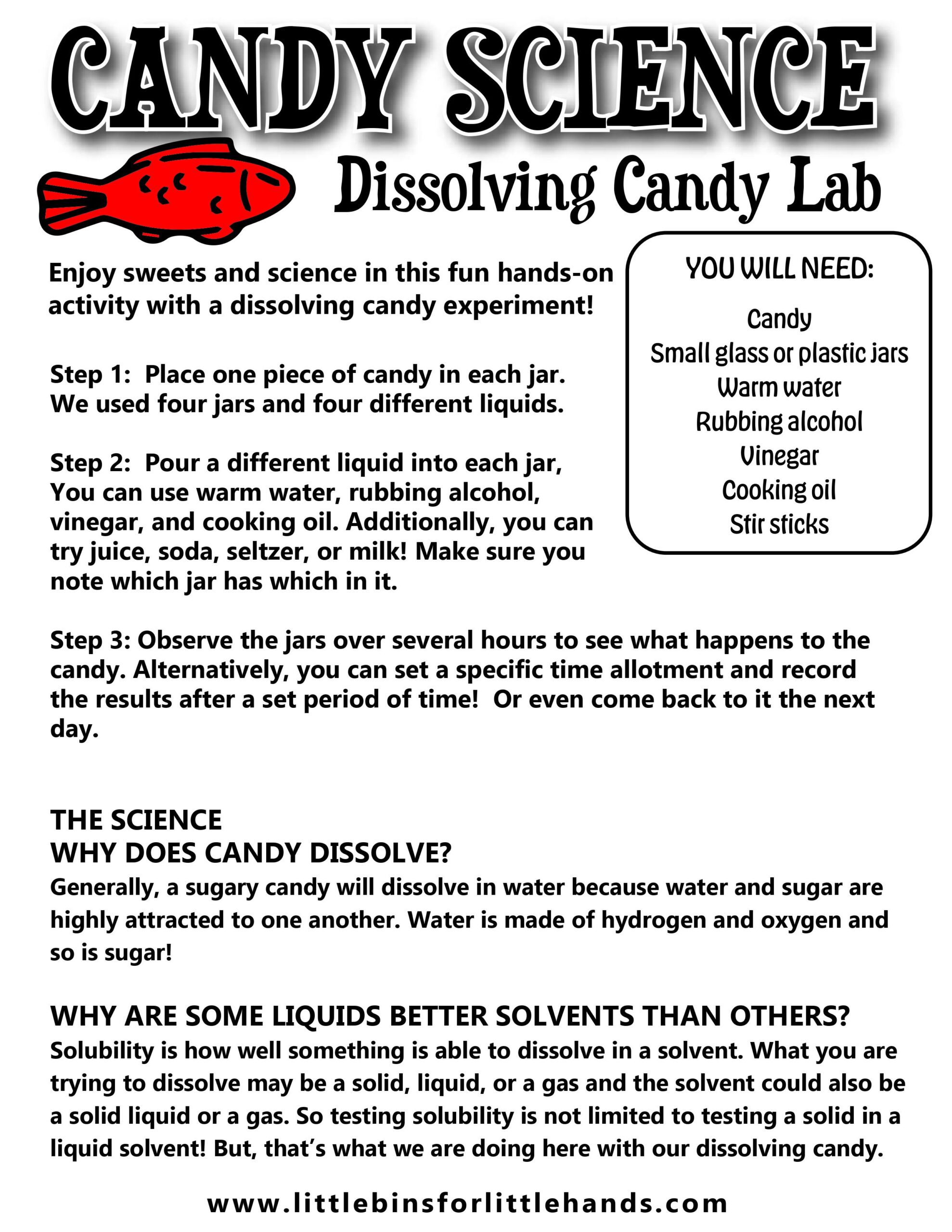 dissolving candy