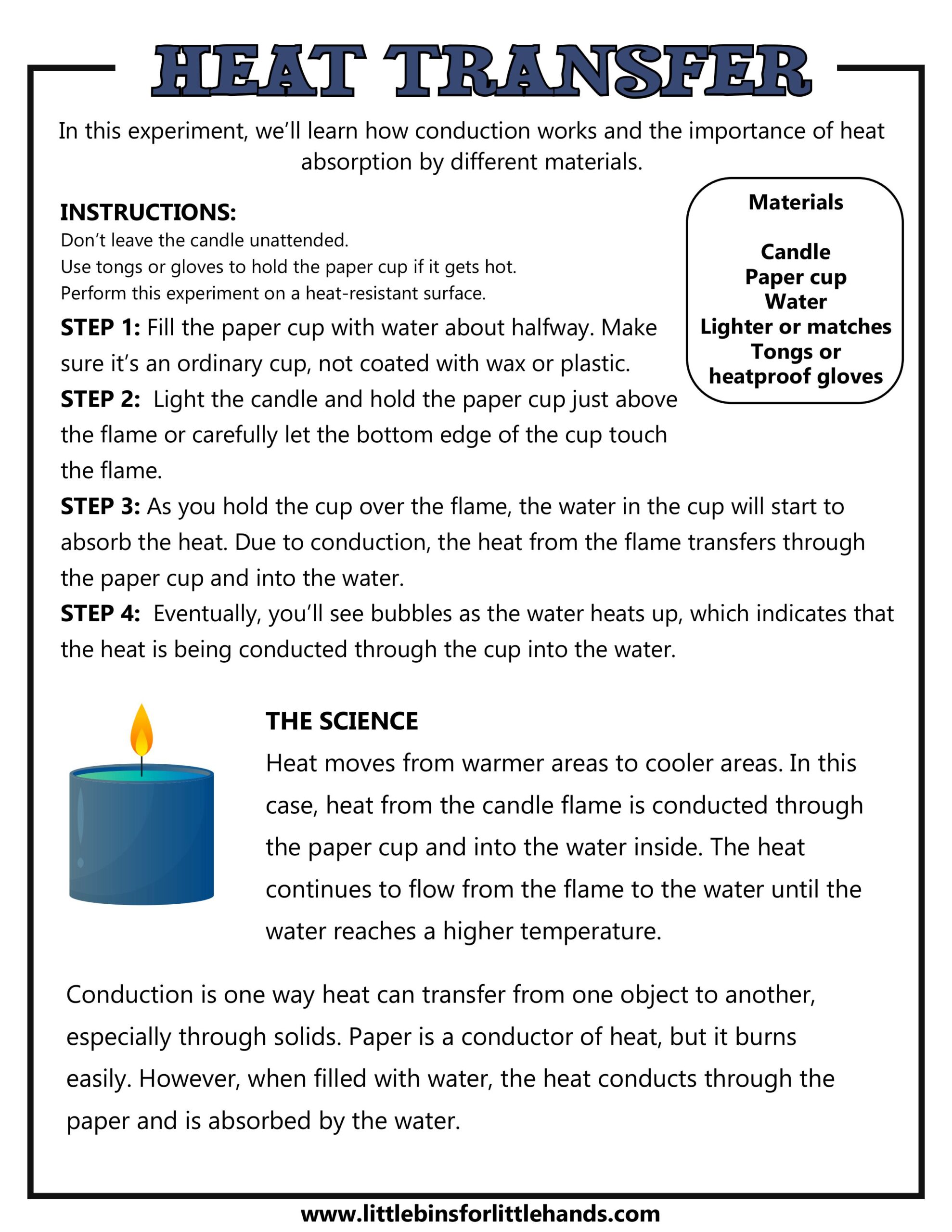 Candle Heat Transfer Physics-images-0