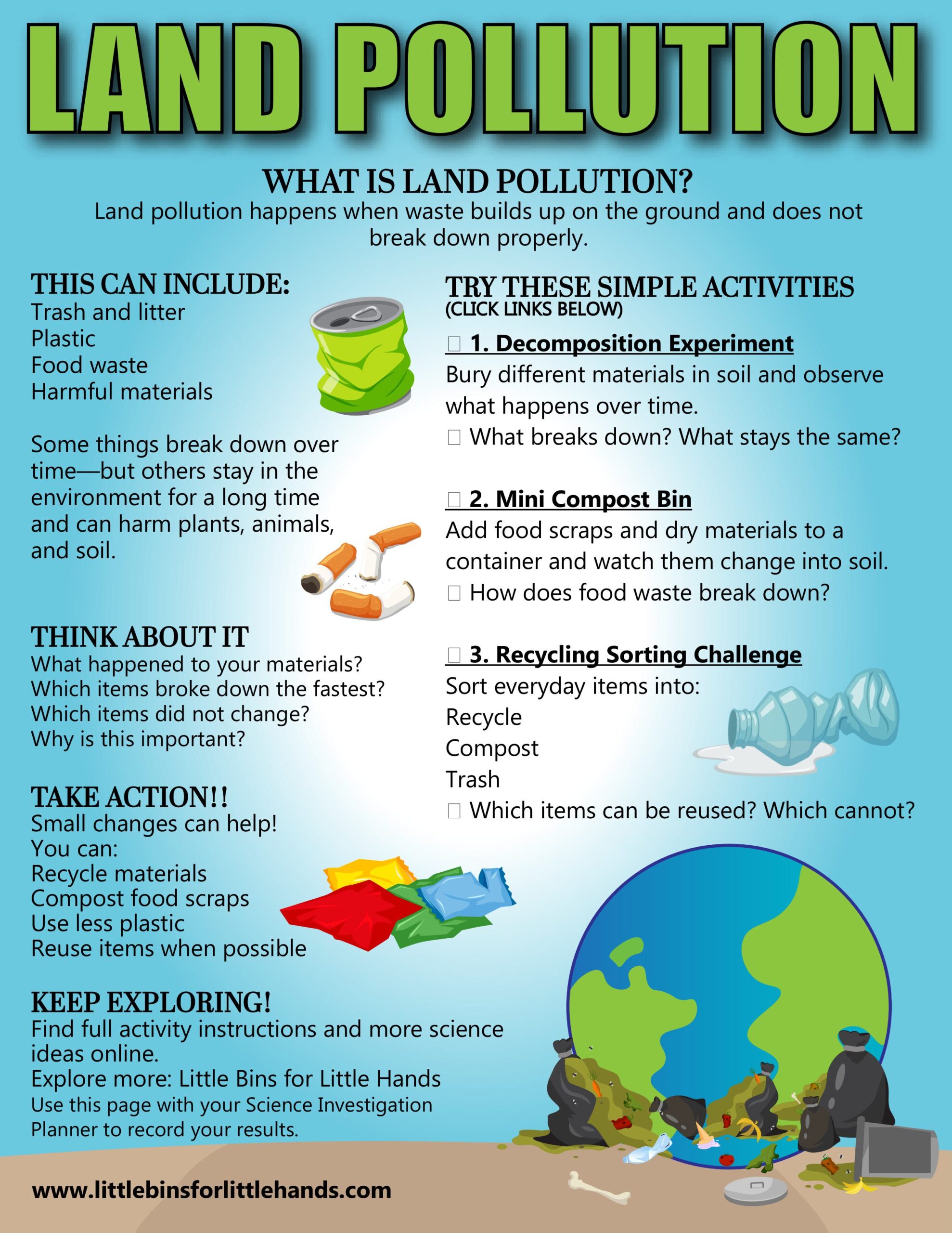 Land Pollution Starter Guide Download-images-0