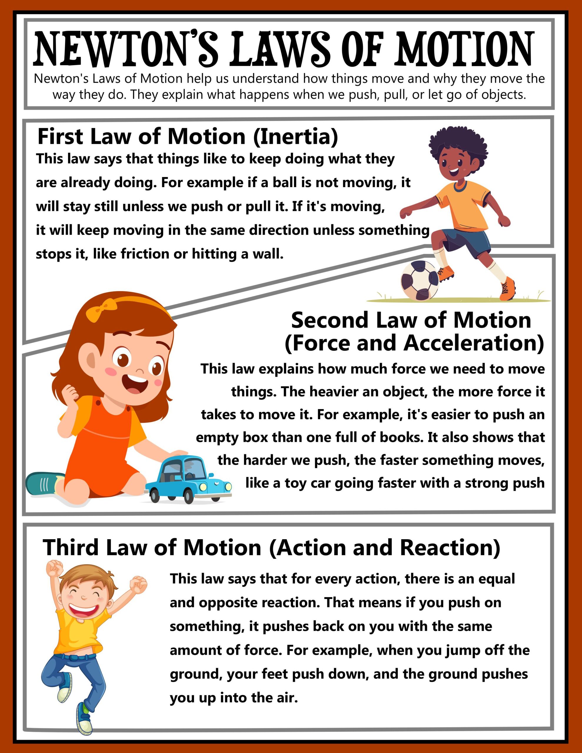 NEWTONS LAWS OF MOTION-images-1