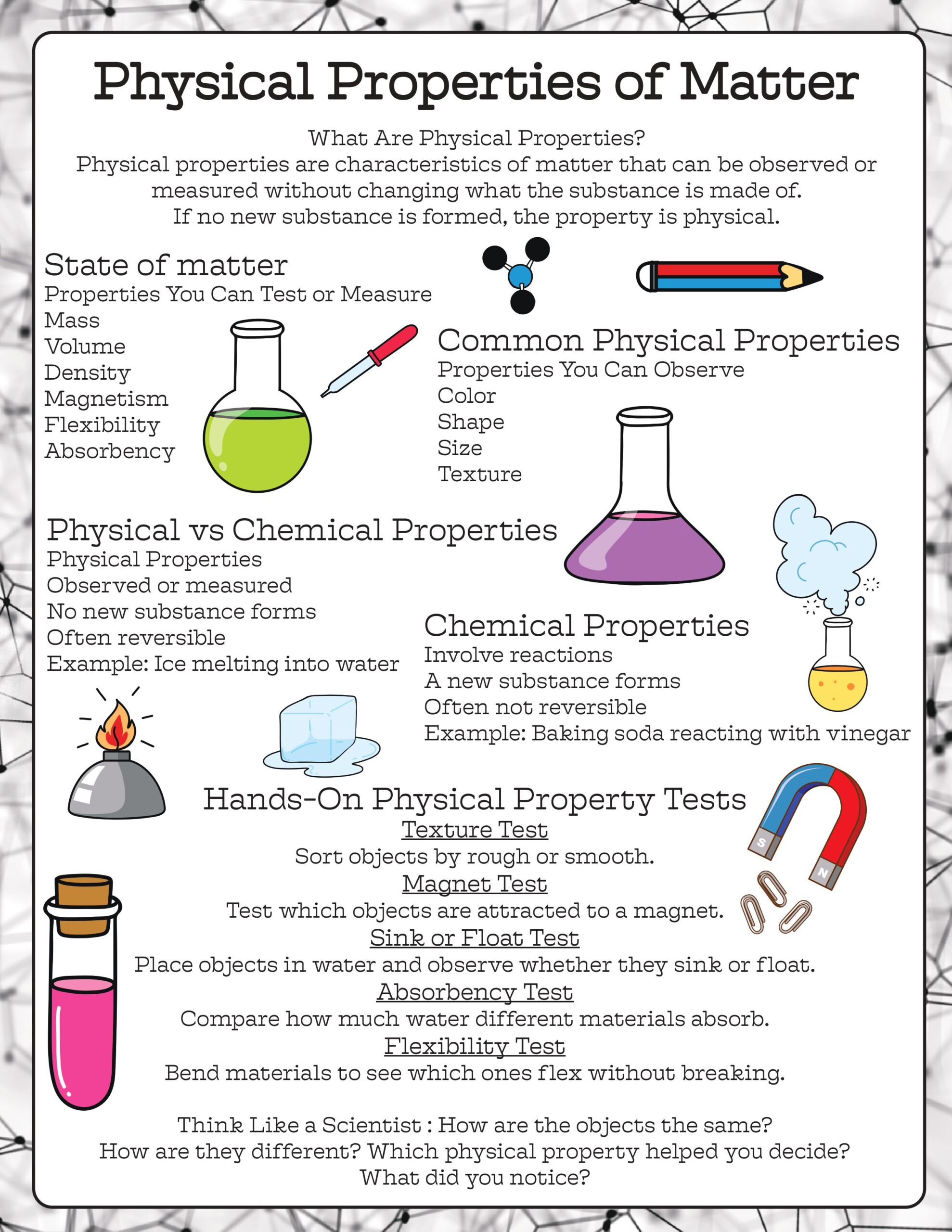 properties of matter