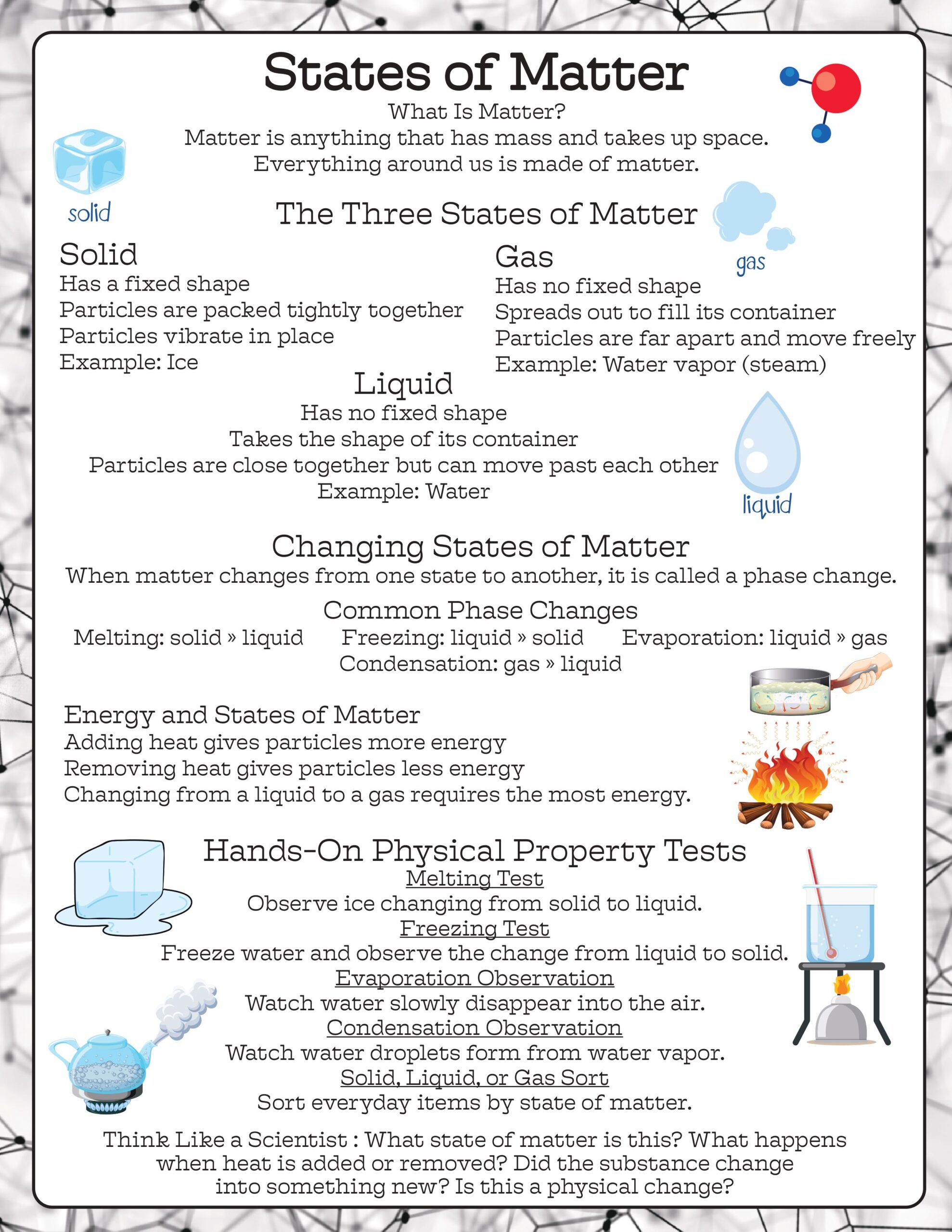 states of matter (1)